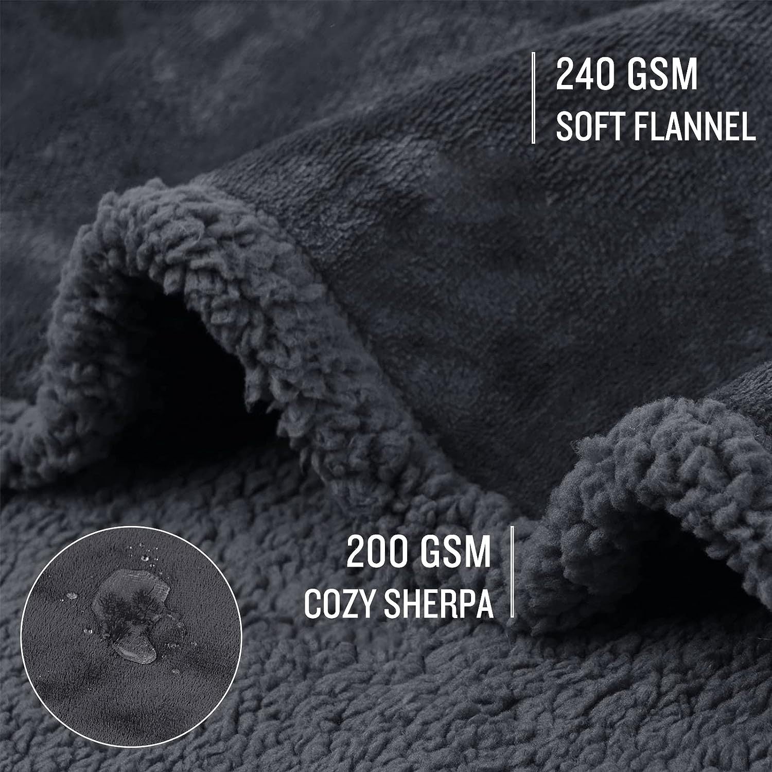 Lamb Wool Warm Blanket