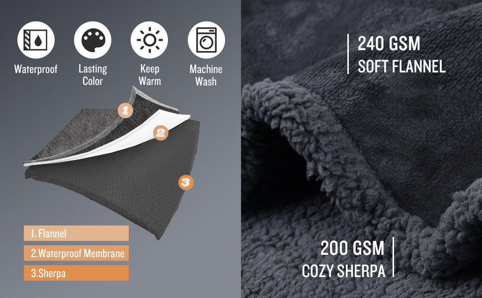 Lamb Wool Warm Blanket